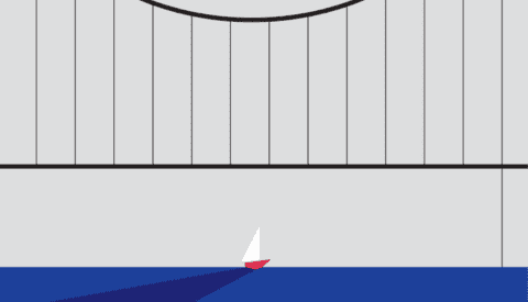 La neurociencia de la respiración